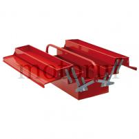 Landtechnik Werkzeugkasten