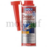 Werkzeug Systempflege-Diesel