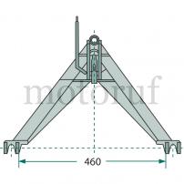 Landtechnik Schlepper-Dreieck