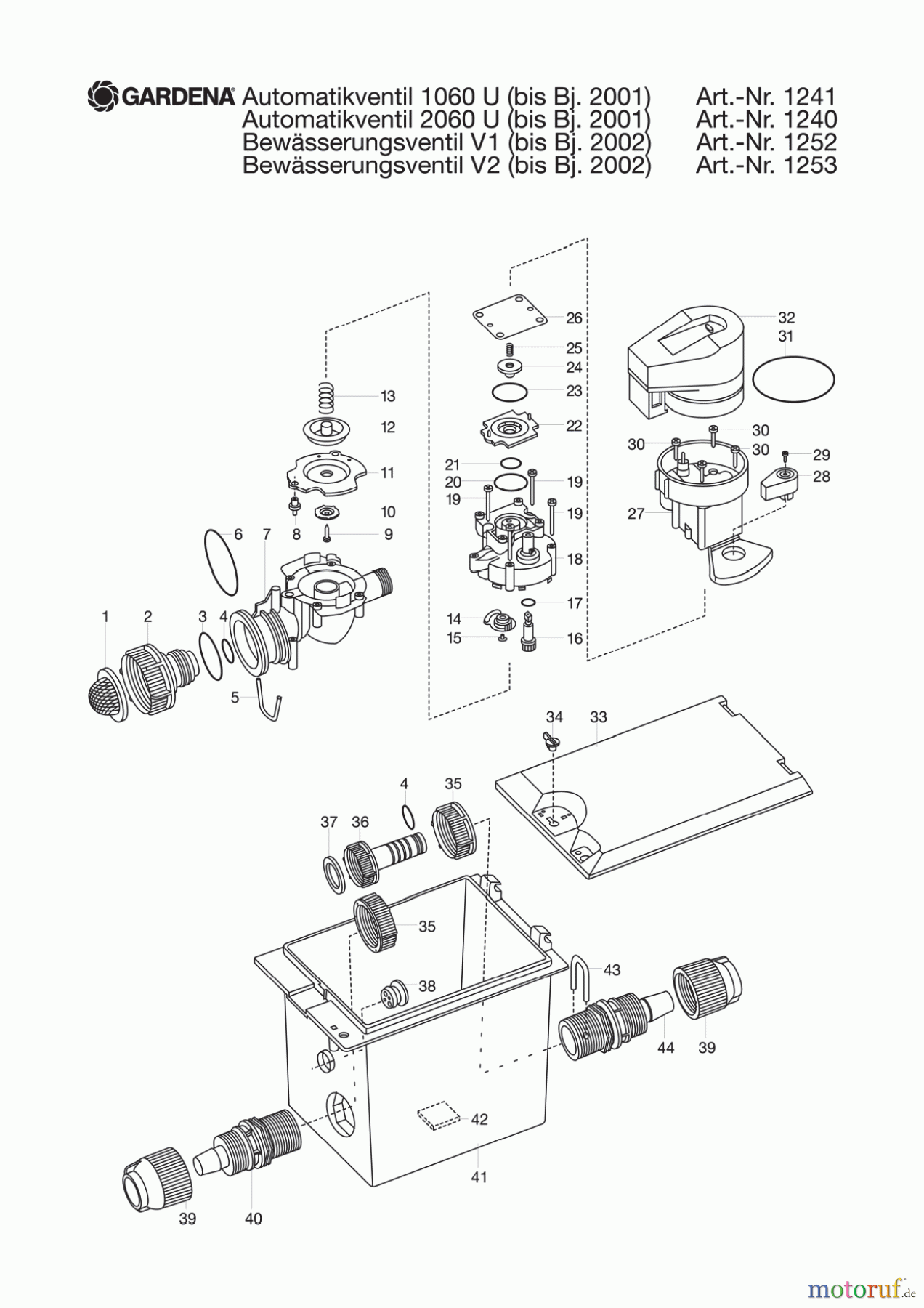  Gardena Wassertechnik Regner Automatikventil 1060 U - 3/4''