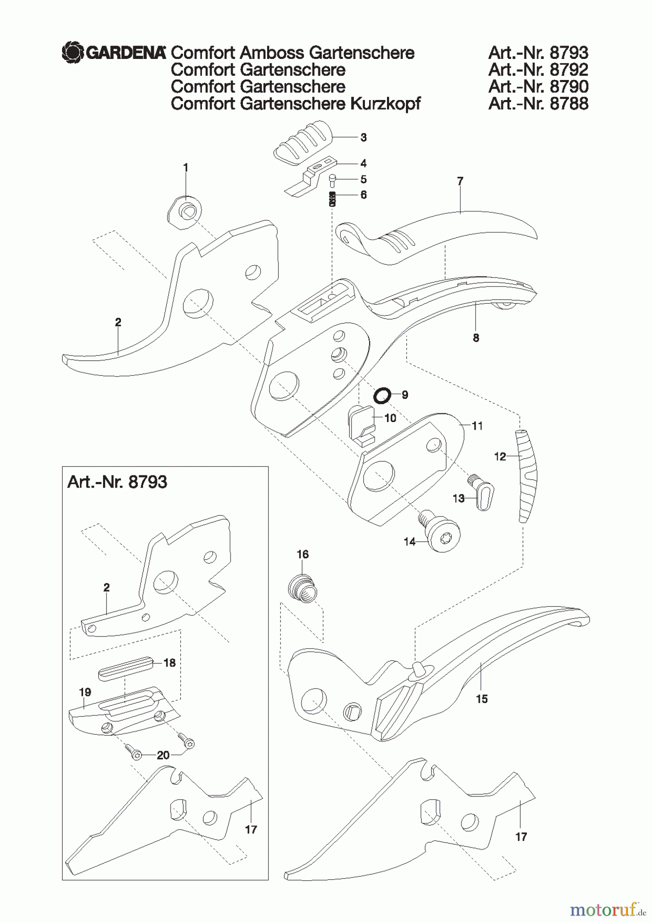  Gardena Gartenschere Comfort Gartenschere