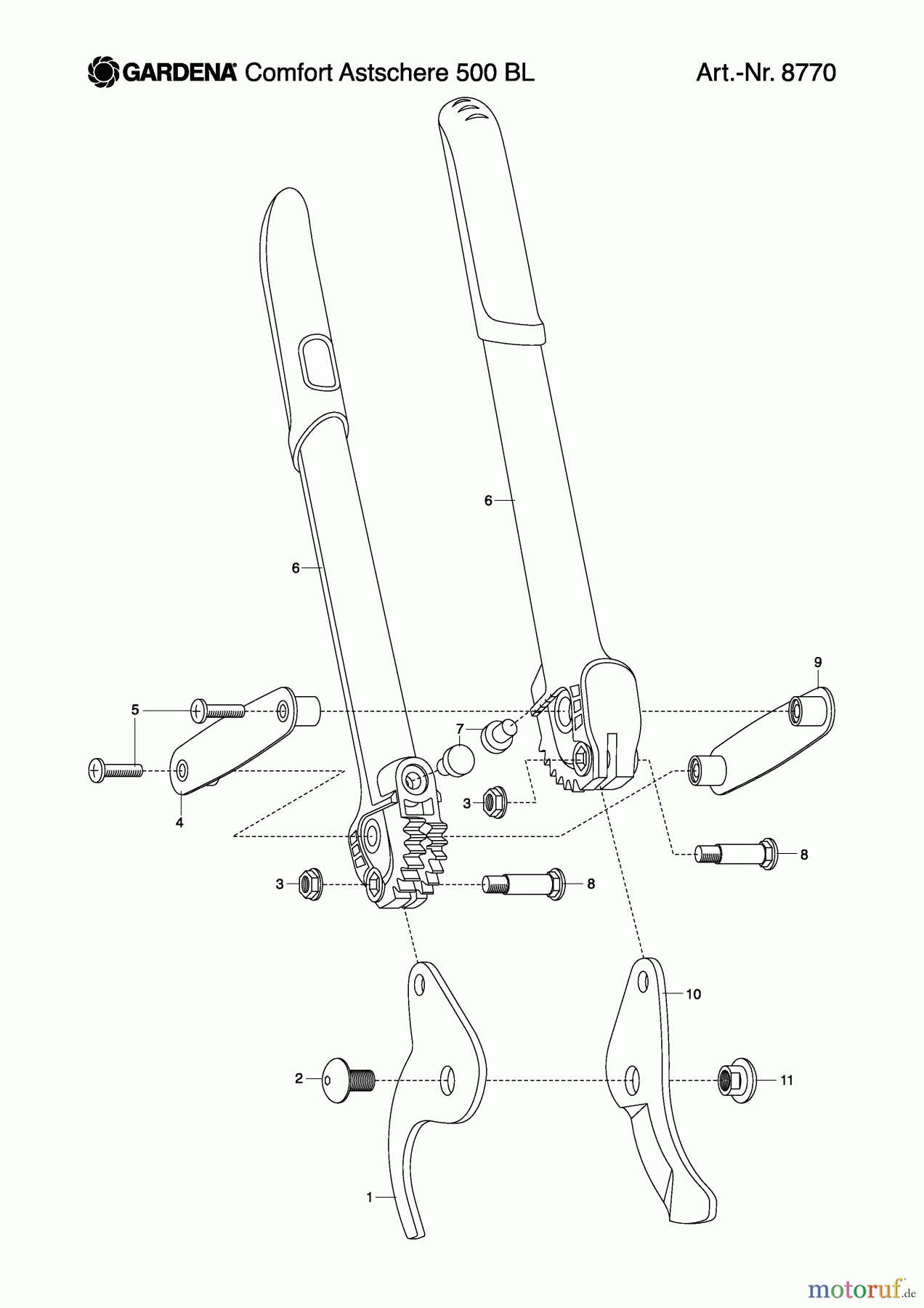  Gardena Gartenschere Comfort Astschere 500 BL