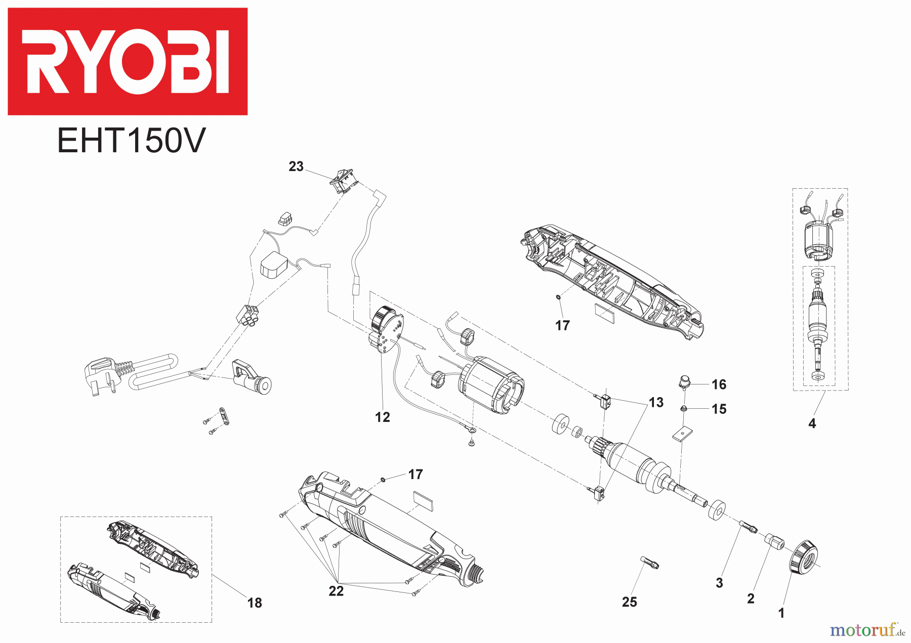  Ryobi Rotationswerkzeuge/ Multitools EHT150V 150 W Rotationswerkzeug Seite 1