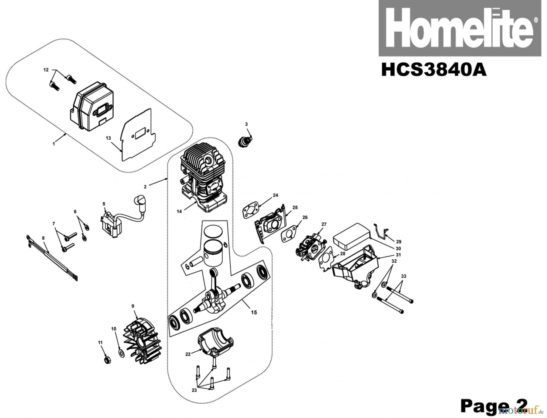  Homelite Motorsägen Benzin HCS3840A Seite 2
