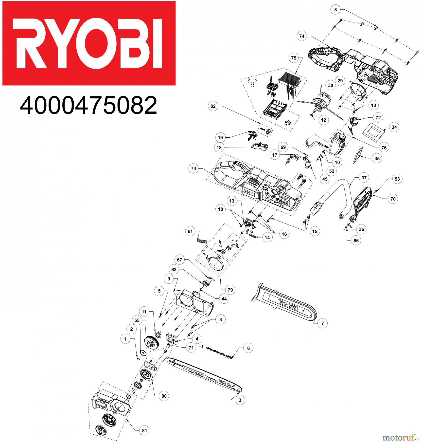  Ryobi Kettensägen Akku RY36CSX35A 36V Akku Kettensäge Bürstenlos Seite 1