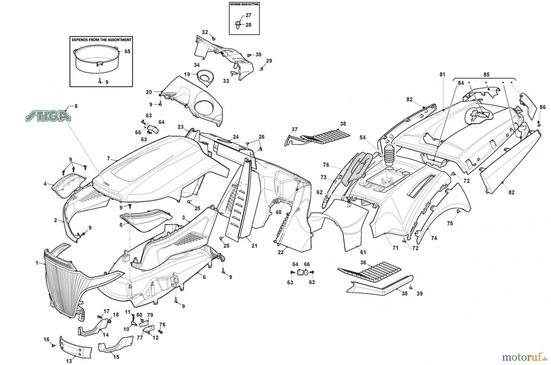  Stiga Aufsitzmäher Baujahr 2021 ESTATE 7122 HWSY (2021) [2T1310381/ST1PSA] Karrosserie
