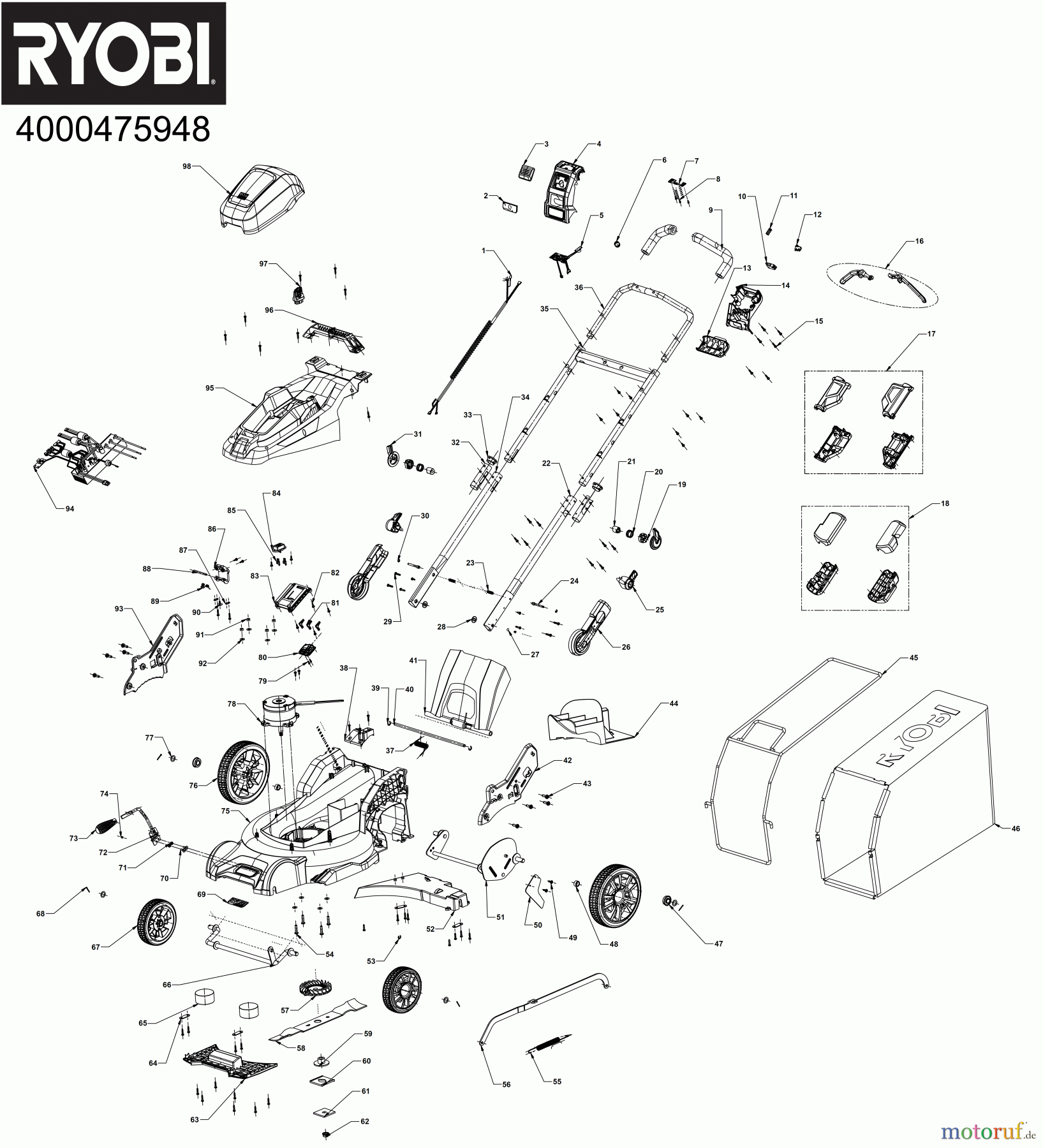  Ryobi Rasenmäher Akku RY36LM40A 36 V MAX POWER Akku-Rasenmäher, Schnittbreite 40 cm Seite 1
