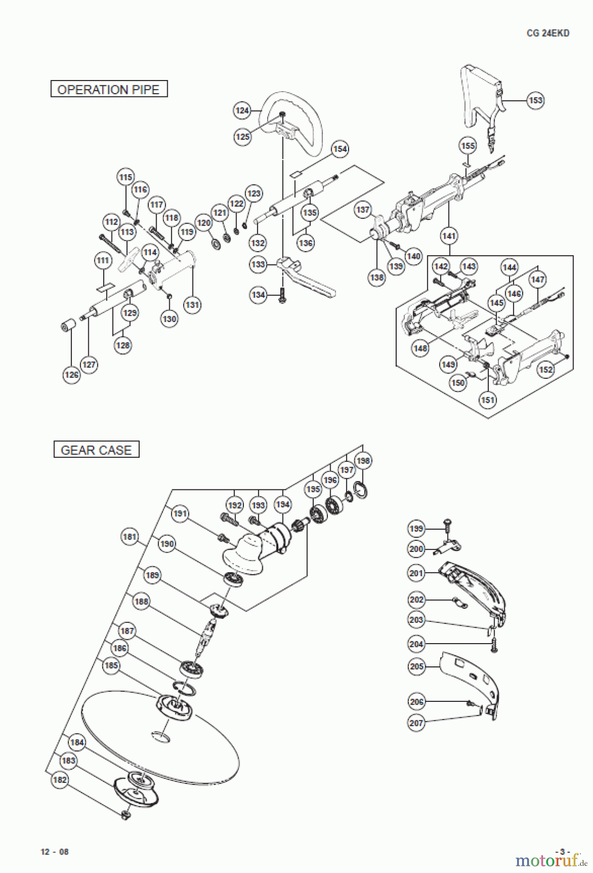  Hitachi Motorsensen ET-Liste CG24EKD Seite 3