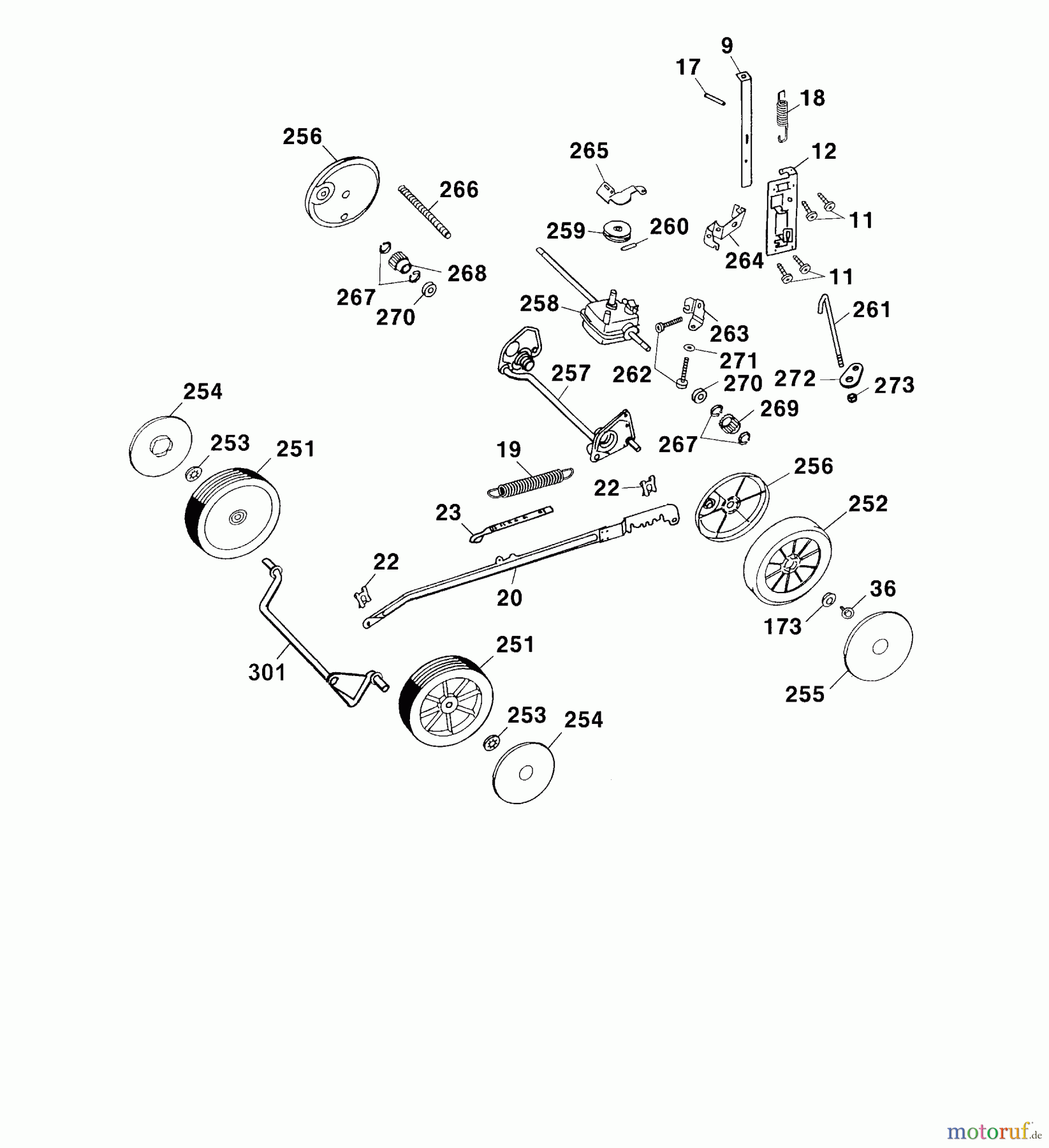  Wolf-Garten Motormäher mit Antrieb Premio 46 BAi 4617000 Serie C  (2004) Höhenverstellung, Räder