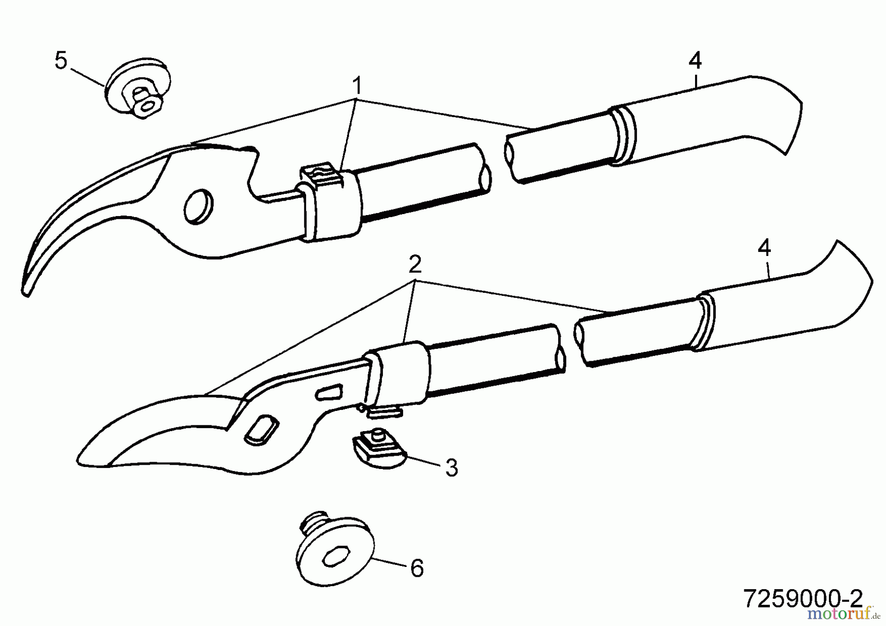  Wolf-Garten Astscheren RR-B 7259000  (2003) Grundgerät