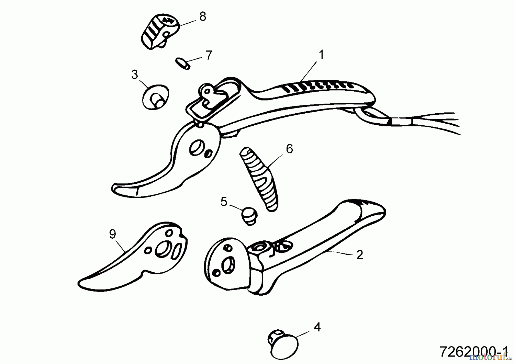  Wolf-Garten Gartenscheren RR-S 7262000  (2001) Grundgerät