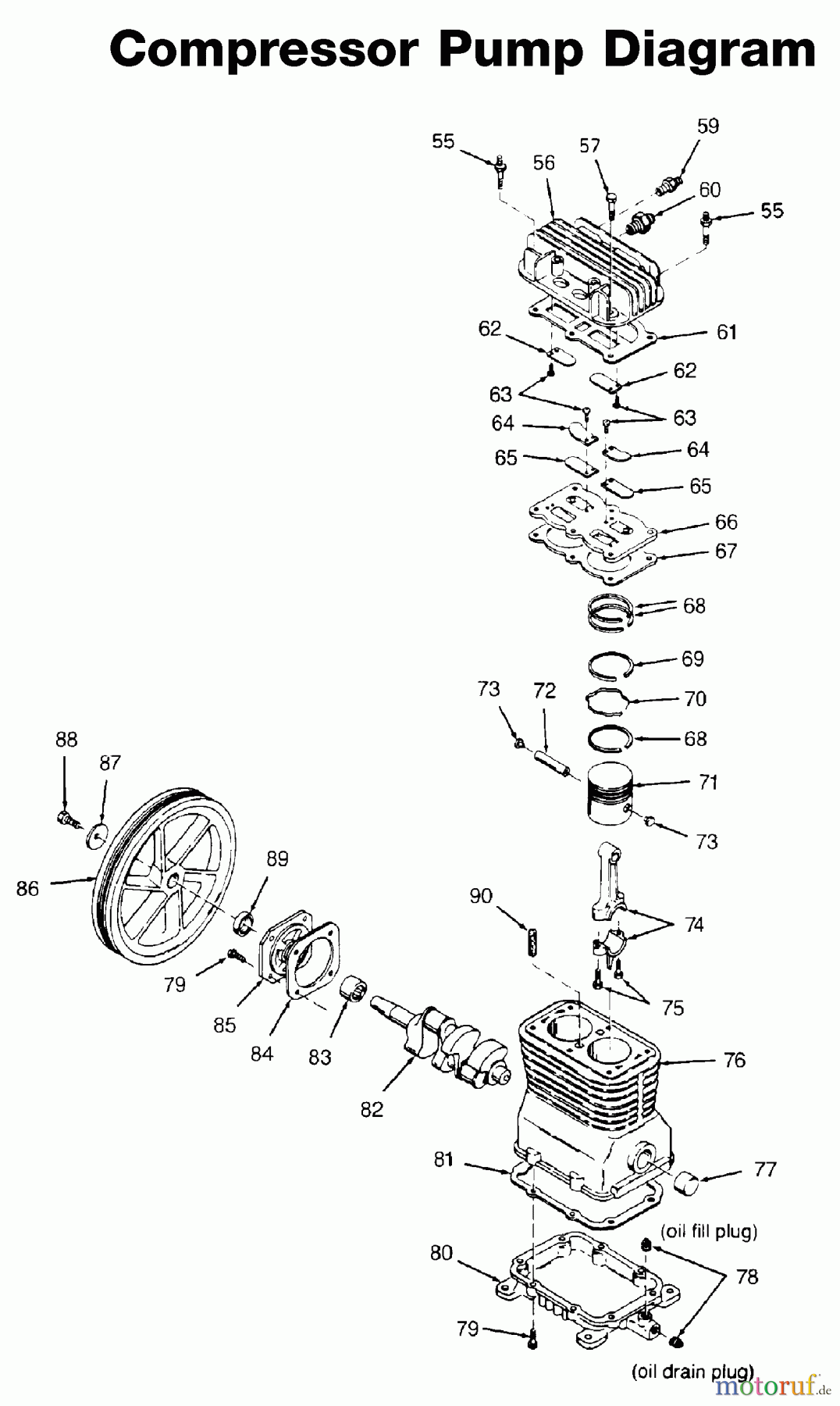 OEM Black und Decker Divers A 4.0HP 20G HP OL 1STG 24 IRC4E20AD Seite 2
