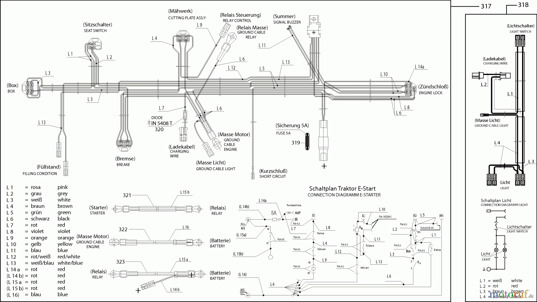  Dolmar Rasentraktoren TM-85.13 H TM-85.13 H (2001) 9  ELEKTRISCHE TEILE