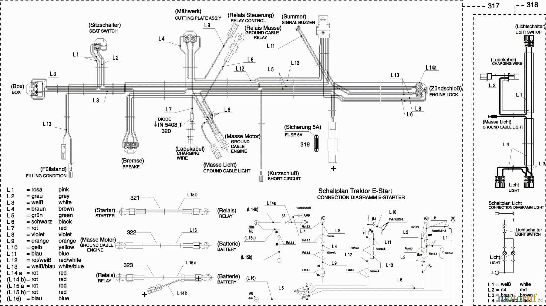  Dolmar Rasentraktoren TM-85.13 H TM-85.13 H (2002) 9  ELEKTRISCHE TEILE