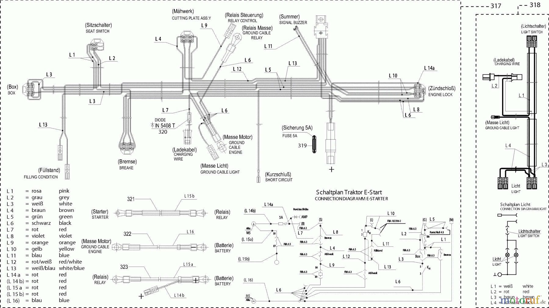  Dolmar Rasentraktoren TM-85.13 H TM-85.13 H (2003) 9  ELEKTRISCHE TEILE