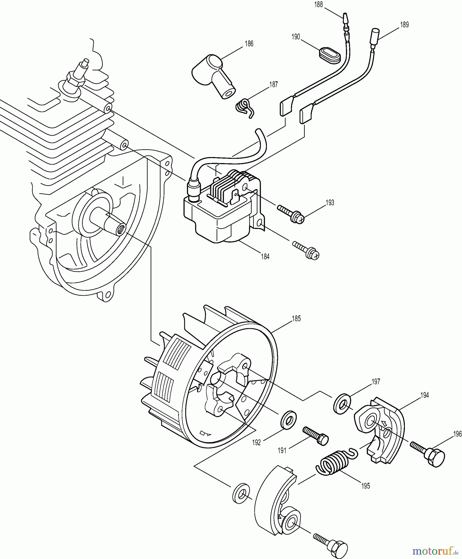  Dolmar Motorsensen & Trimmer Benzin 4-Takt MS-251.4 (USA) 11  Polrad, Zünder