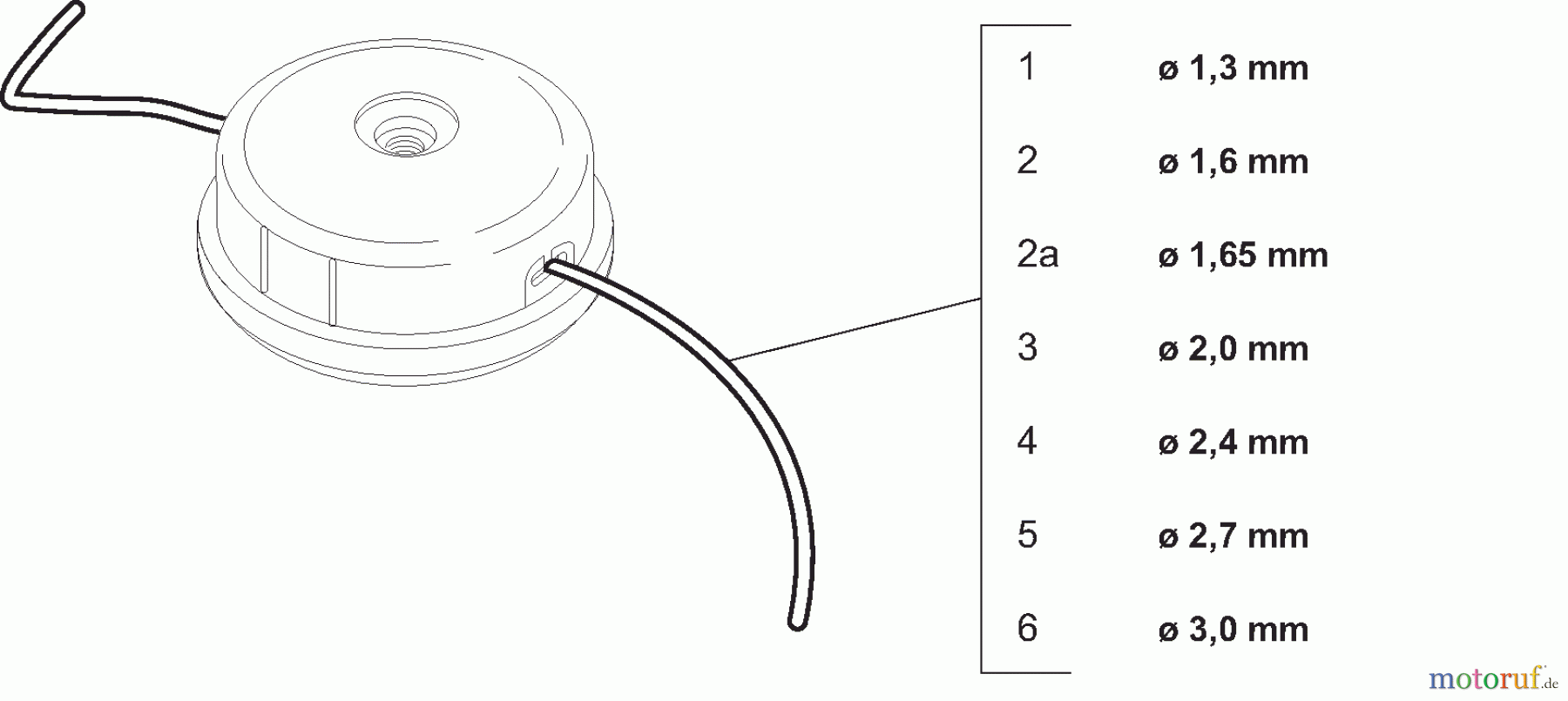  Dolmar Motorsensen & Trimmer Zubehör Fadenköpfe DOLMAR 10  MÄHFADEN