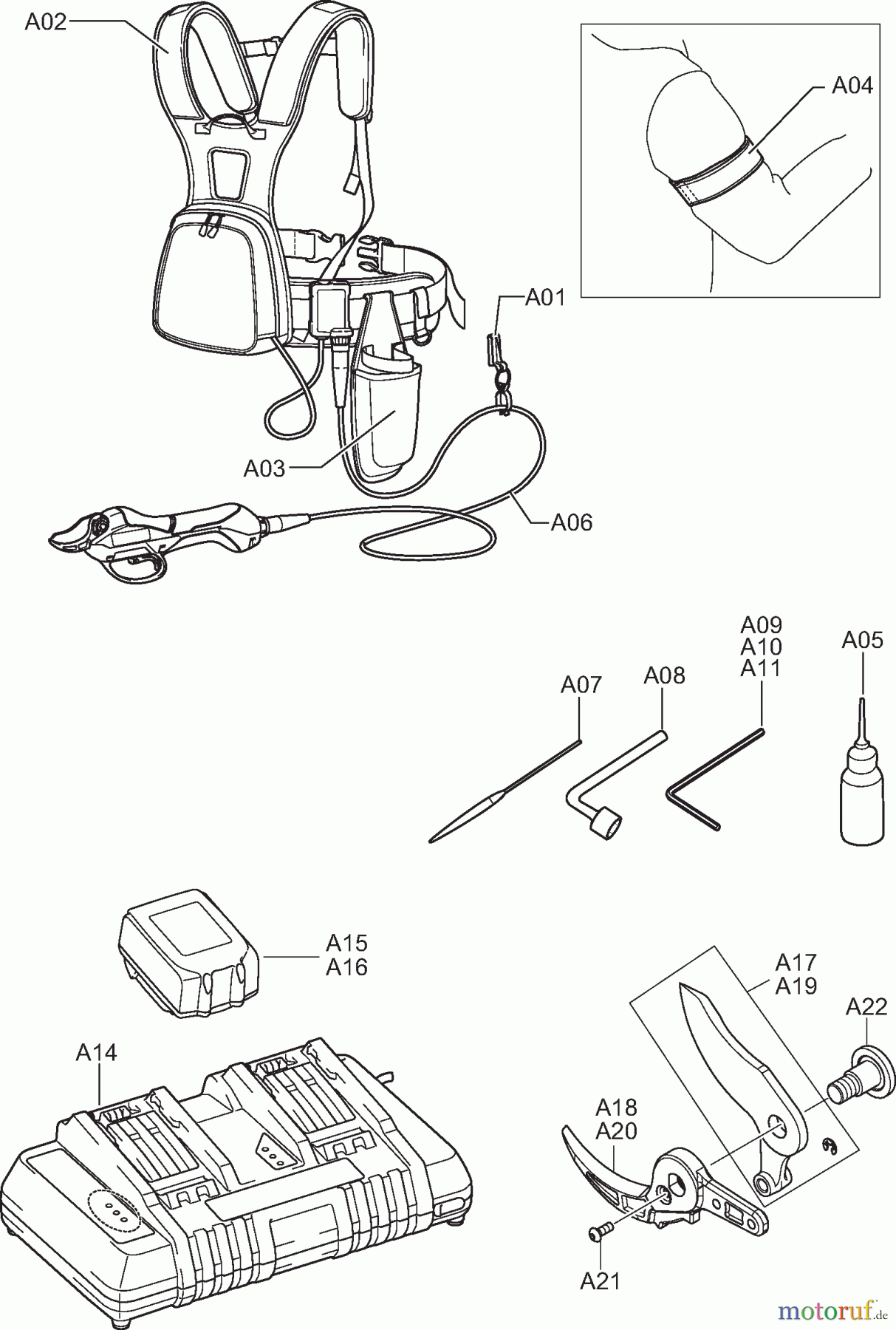  Dolmar Akku-Astscheren AR3733 3  Zubehör