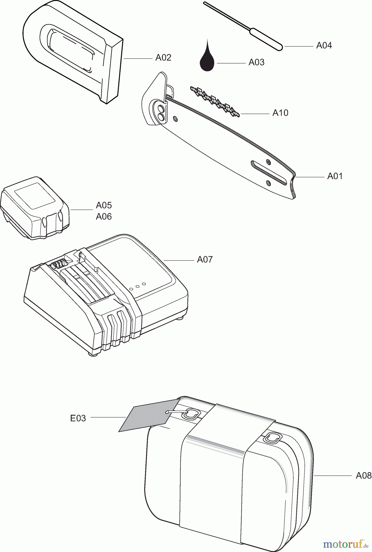 Dolmar Kettensägen Akku Kettensäge DUC122 2 Zubehör