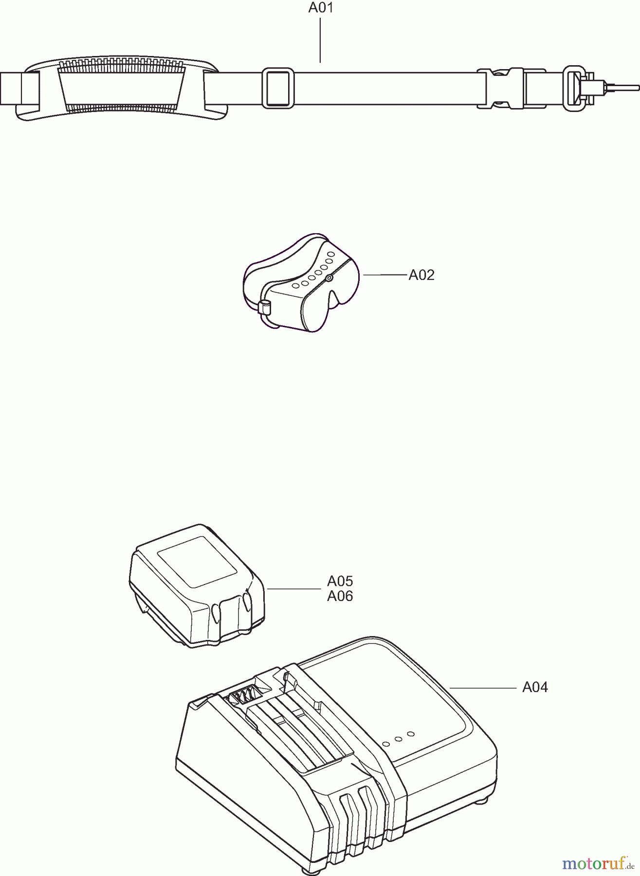  Dolmar Motorsensen & Trimmer Akku DUR181 2  Zubehör