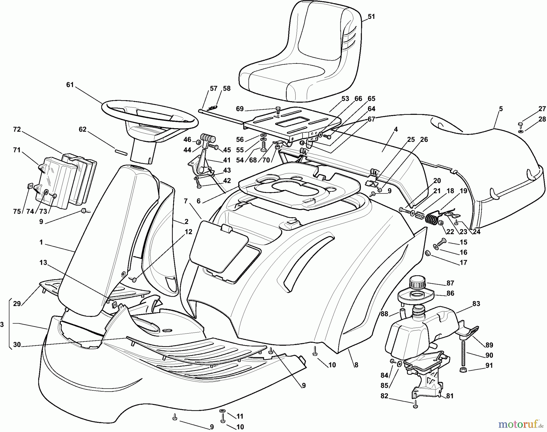 Dolmar Rasentraktoren RM7213H RM-72.13 H (2007) 2 KARROSSERIE