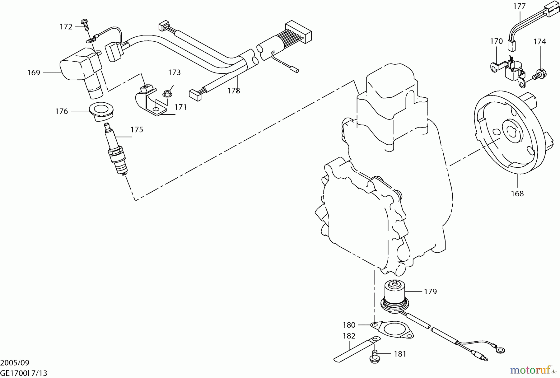 Dolmar Stromerzeuger GE-1700 I 7 Zündung