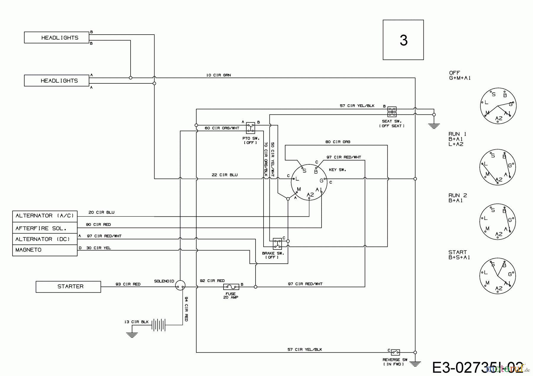  Tigara Rasentraktoren TG 15/96 HE 13AB79KF649 (2019) Schaltplan