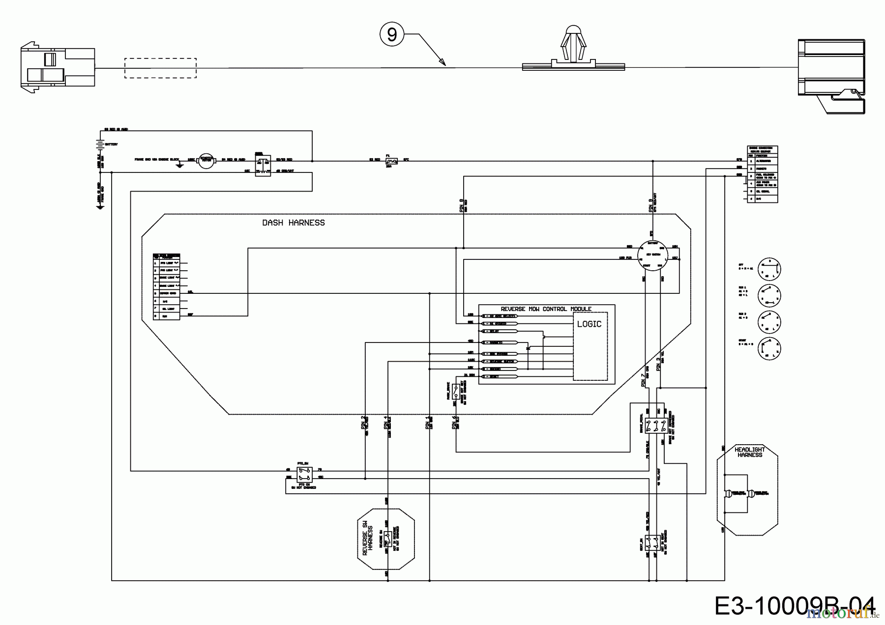  Greenbase Rasentraktoren V 162 C 13A8A1KF618 (2019) Schaltplan Rückwärtsgang