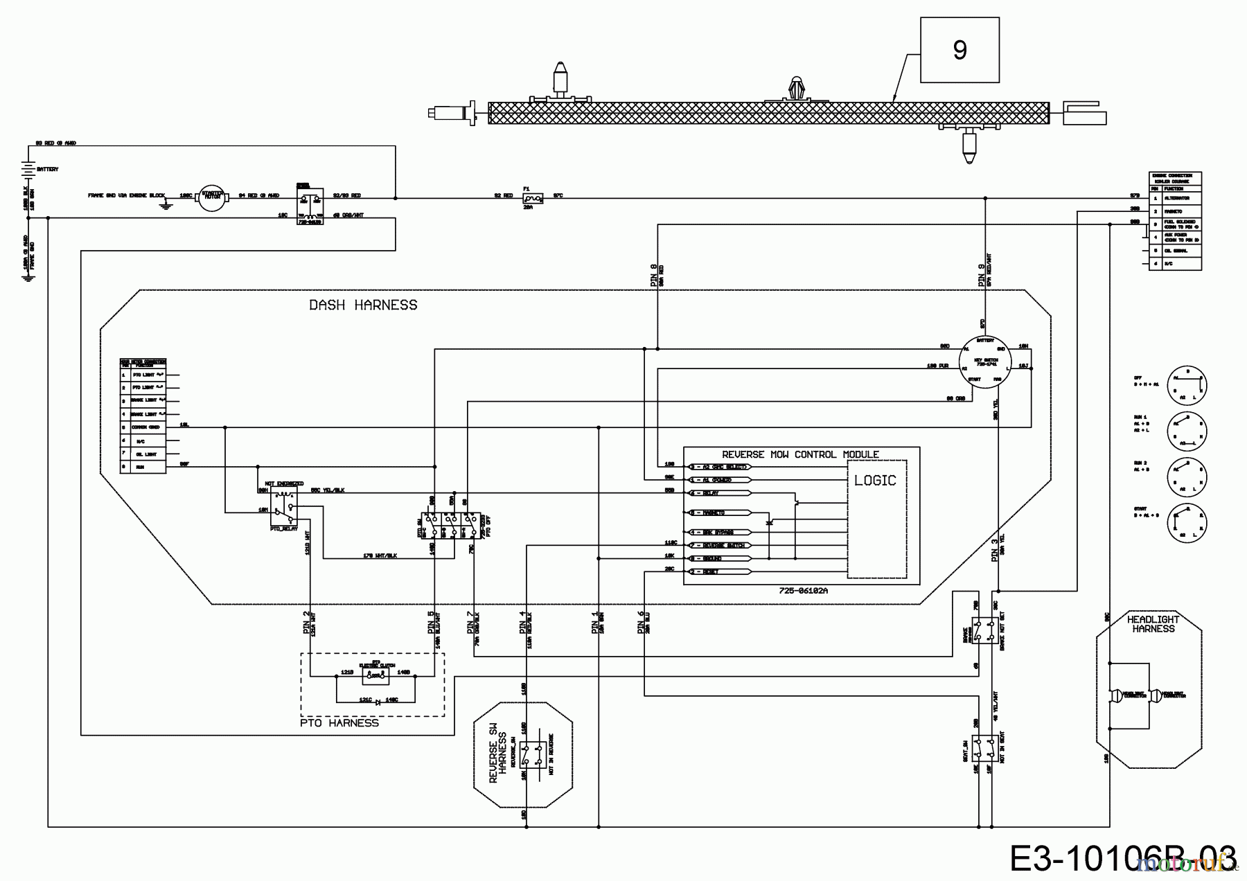  Gartenland Rasentraktoren GL 17.5/106 H 13B8A1KR640  (2019) Schaltplan Elektromagnetkupplung