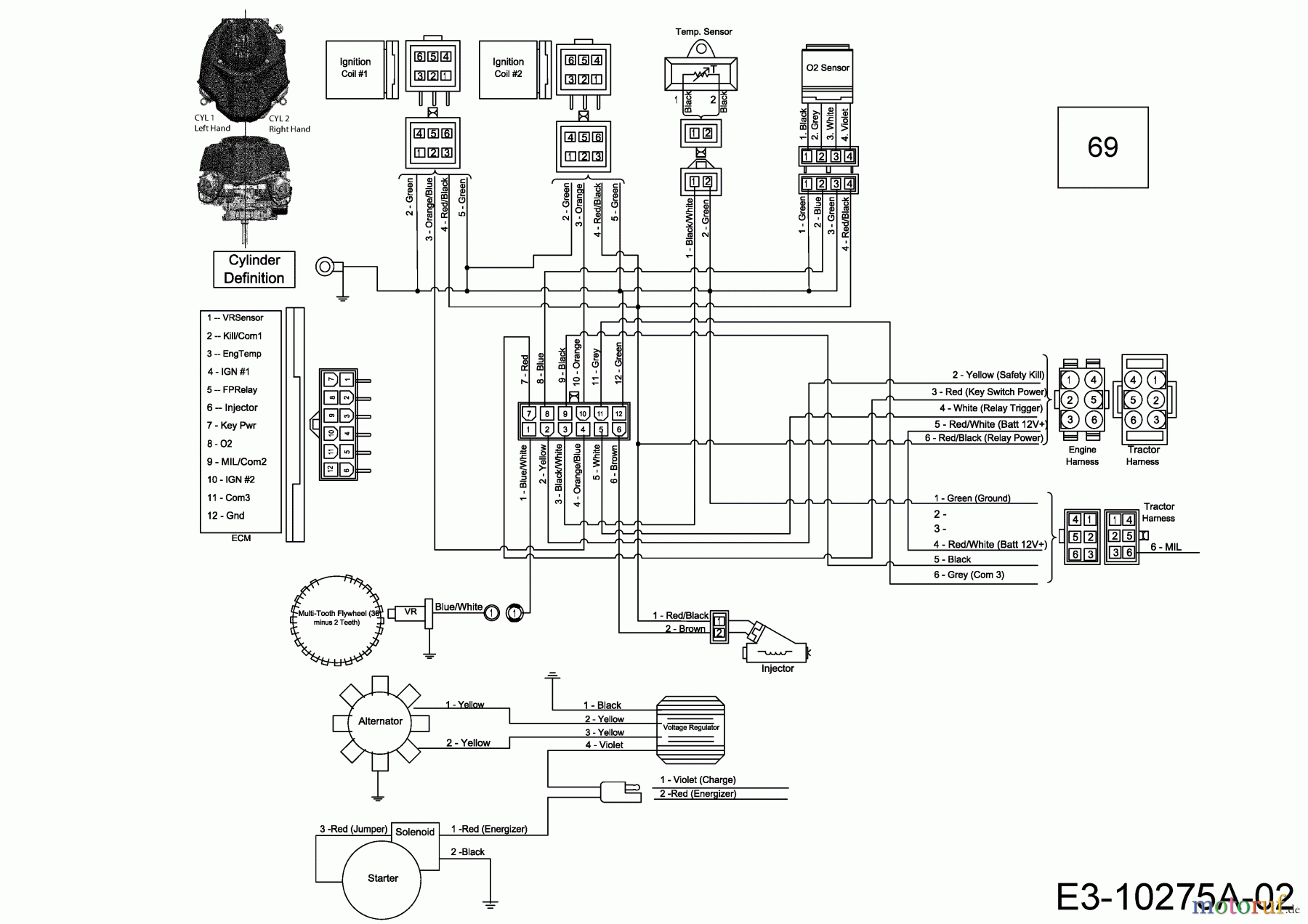  MTD-Motoren Vertikal 9Q78HUW 752Z9Q78HUW (2020) Schaltplan