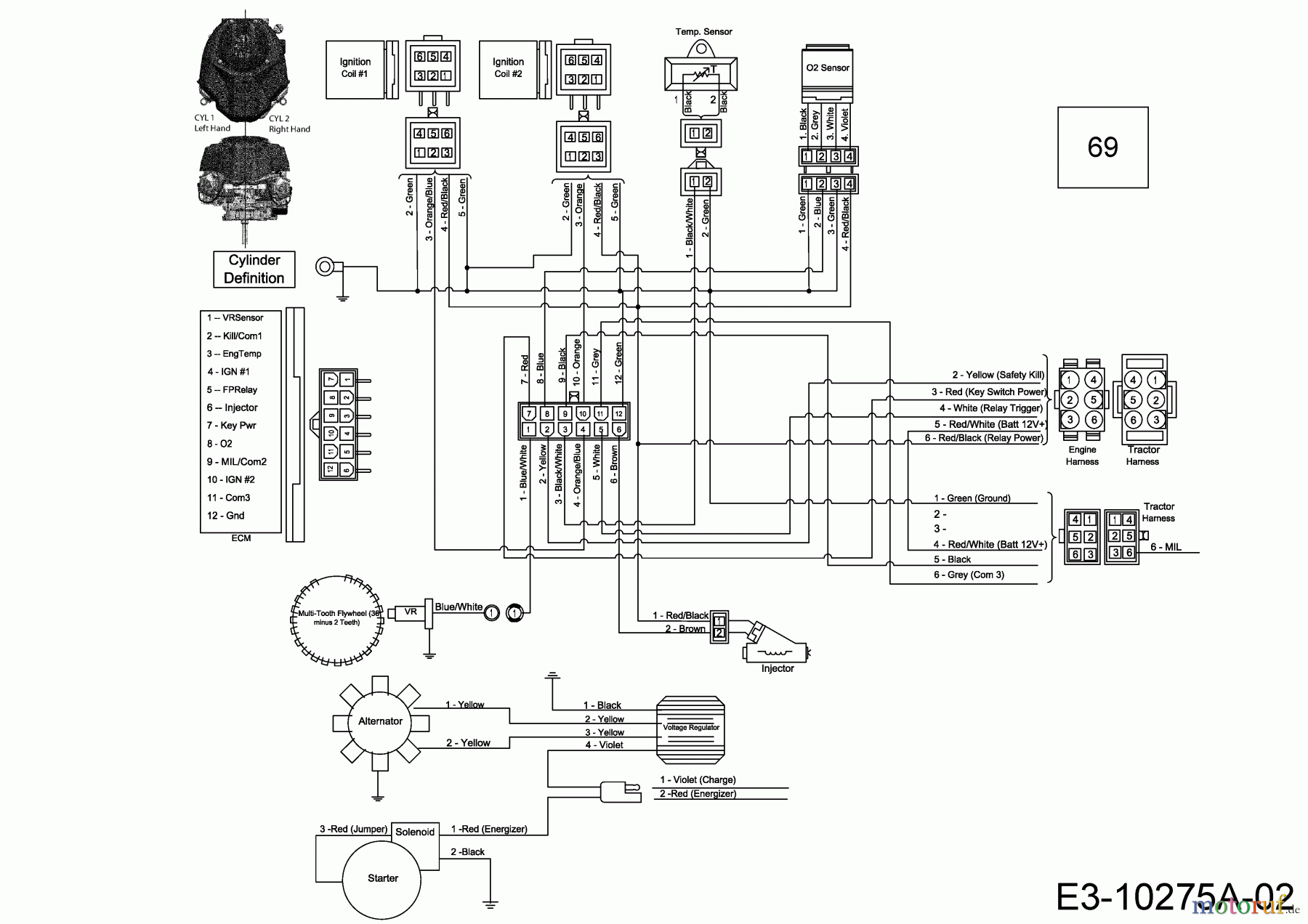  MTD-Motoren Vertikal 9Q78HW 752Z9Q78HW (2020) Schaltplan