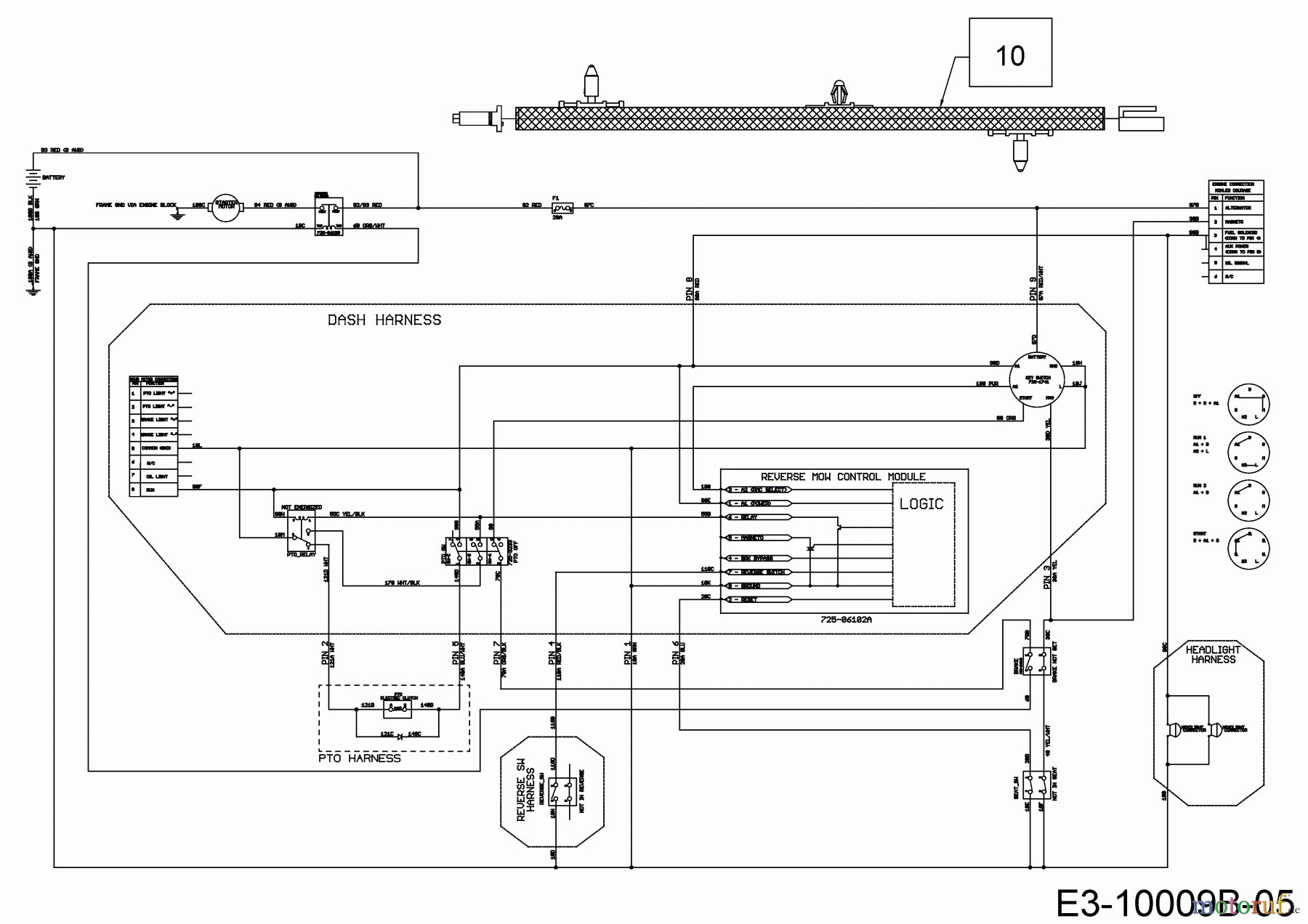  Cub Cadet Rasentraktoren XT1 OS107 13B8A1CS603  (2019) Schaltplan Elektromagnetkupplung
