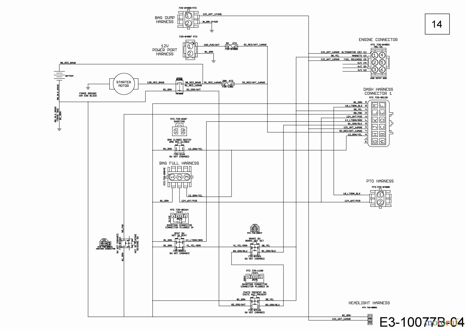  Cub Cadet Rasentraktoren XT1 OR106 13C8A1CR603  (2020) Hauptschaltplan