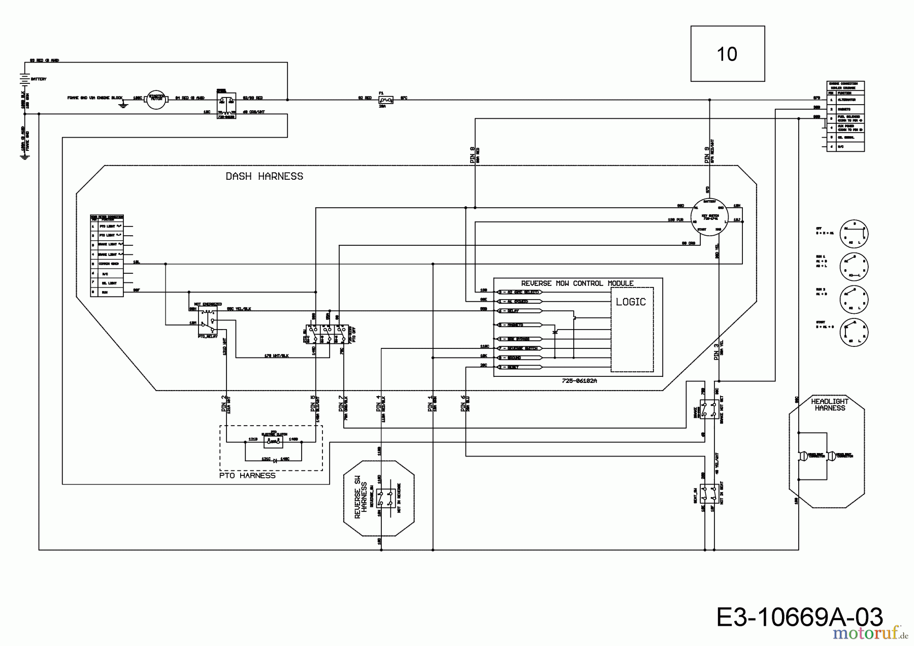  Cub Cadet Rasentraktoren XT2 QR106 13CFA1CR603  (2020) Schaltplan Elektromagnetkupplung