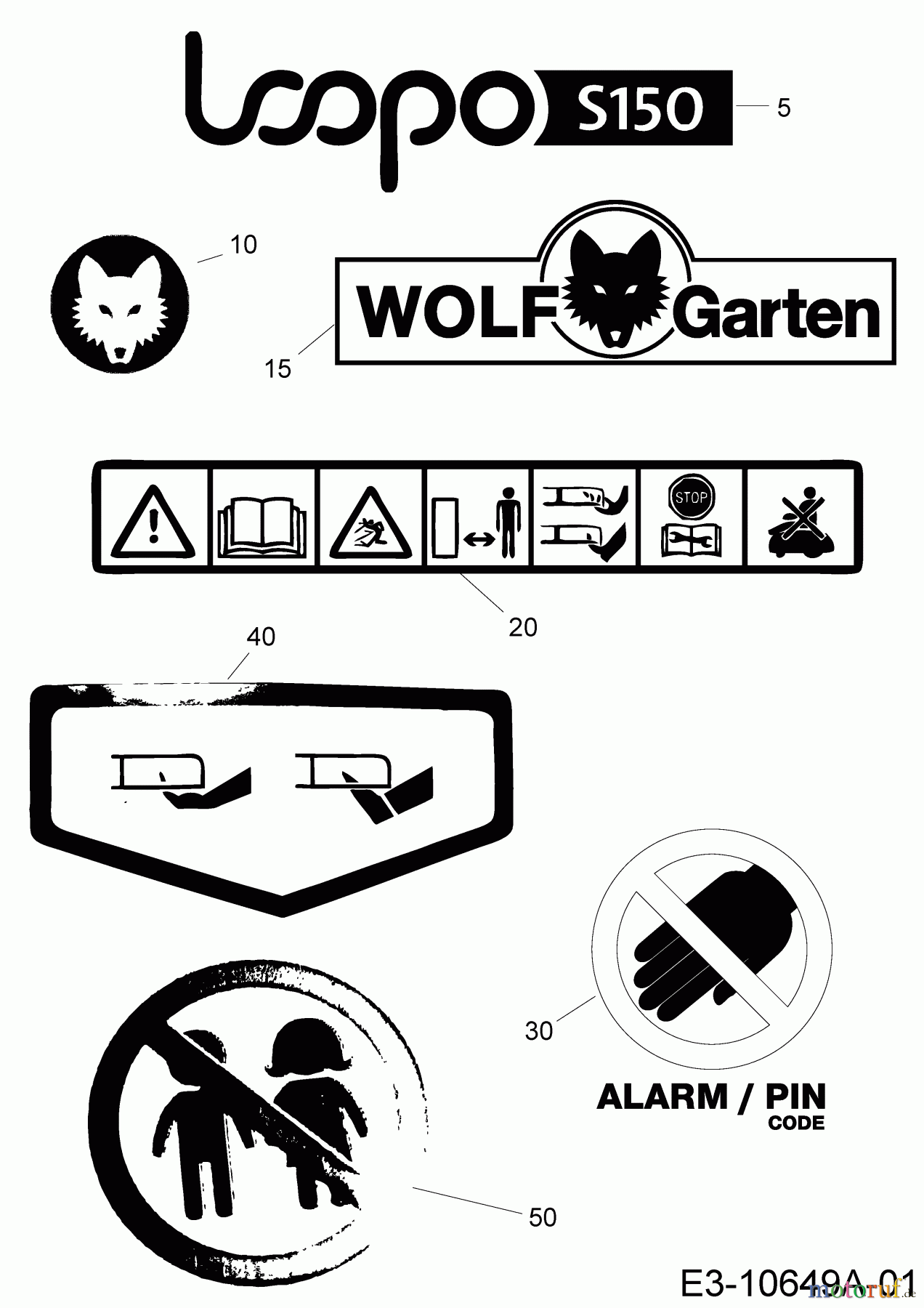  Wolf-Garten Mähroboter Loopo S150 22AXBACA650  (2019) Aufkleber