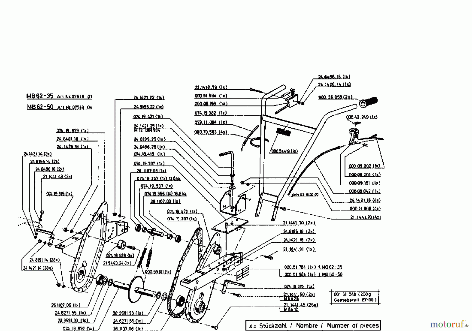  Gutbrod Motorhacken MB 62-50 07518.04  (1995) Grundgerät