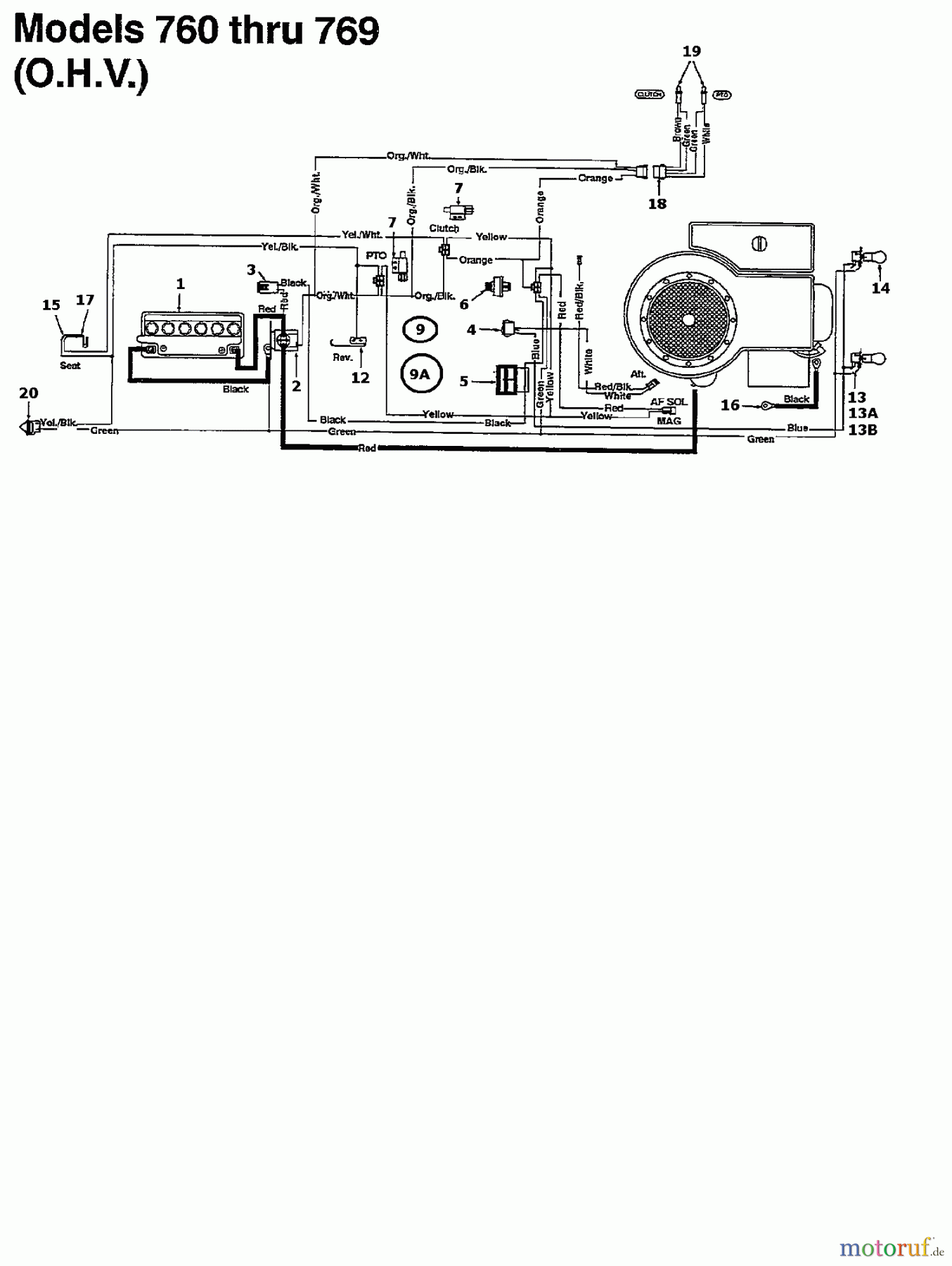  Columbia Rasentraktoren 160/102 135T761N626  (1995) Schaltplan für O.H.V.