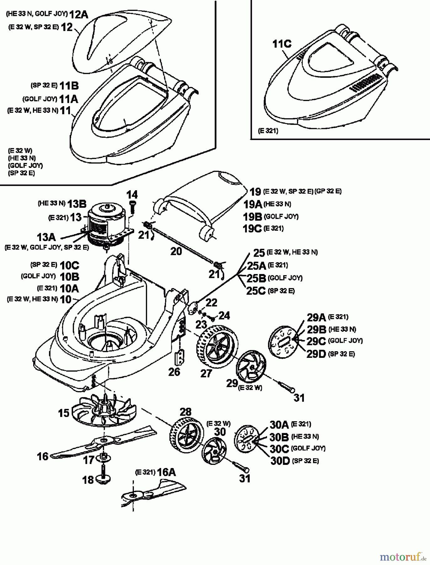  Golf Elektromäher Joy 18A-C5D-648  (1998) Elektromotor, Messer, Räder