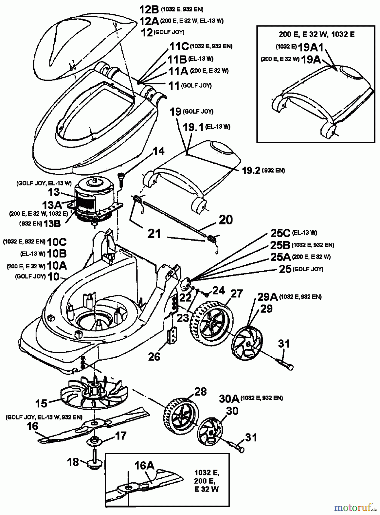  Golf Elektromäher Joy 18A-C3D-648  (2000) Elektromotor, Messer, Räder