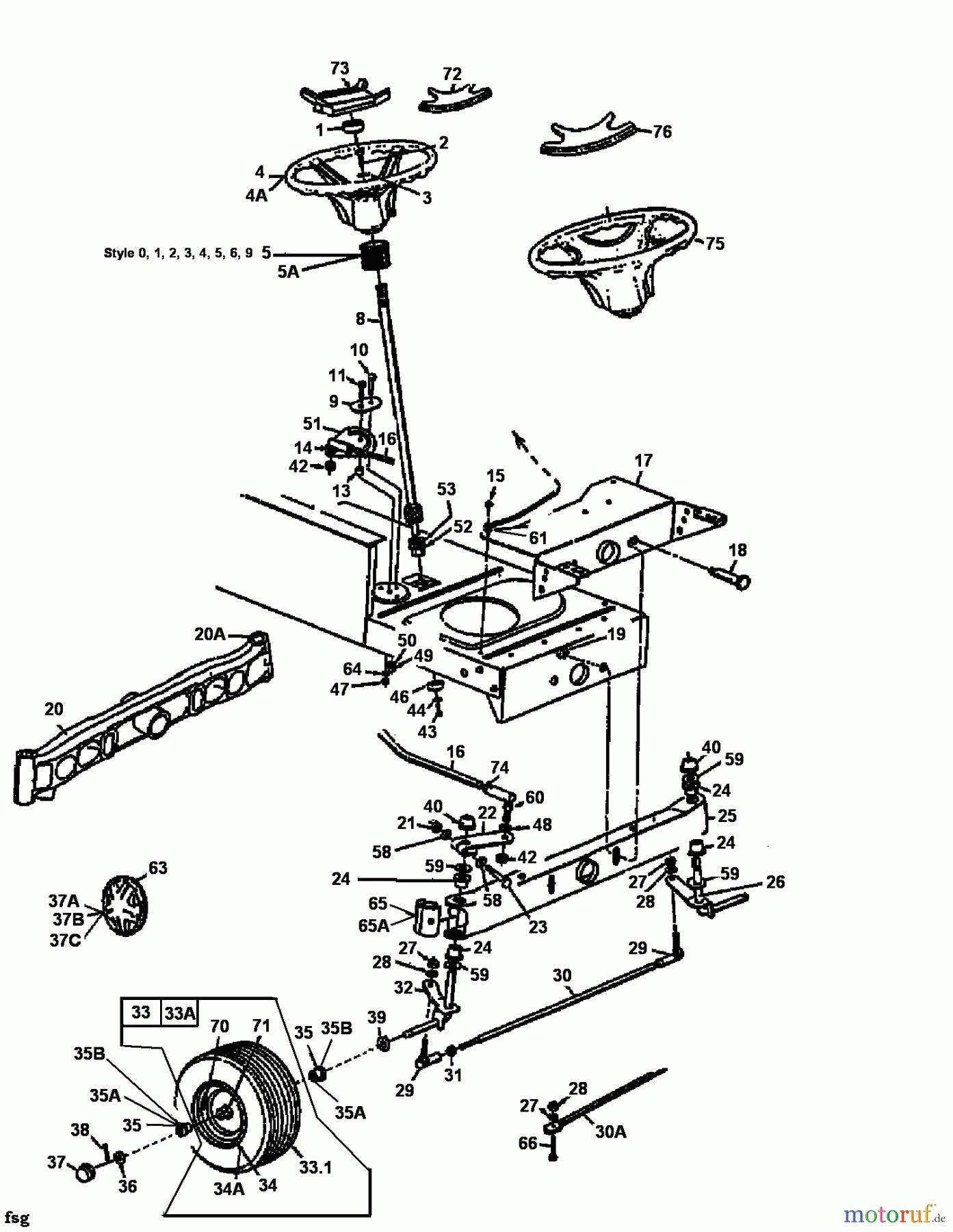  Raiffeisen Rasentraktoren RMH 18-102 H 13CT793N628  (2000) Lenkung, Räder vorne, Vorderachse