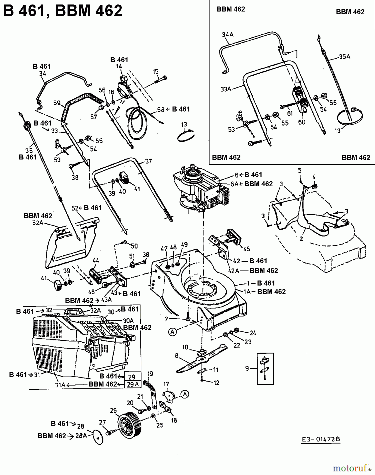  Budget Petrol mower BBM 462 11A-661A619  (2002) Basic machine