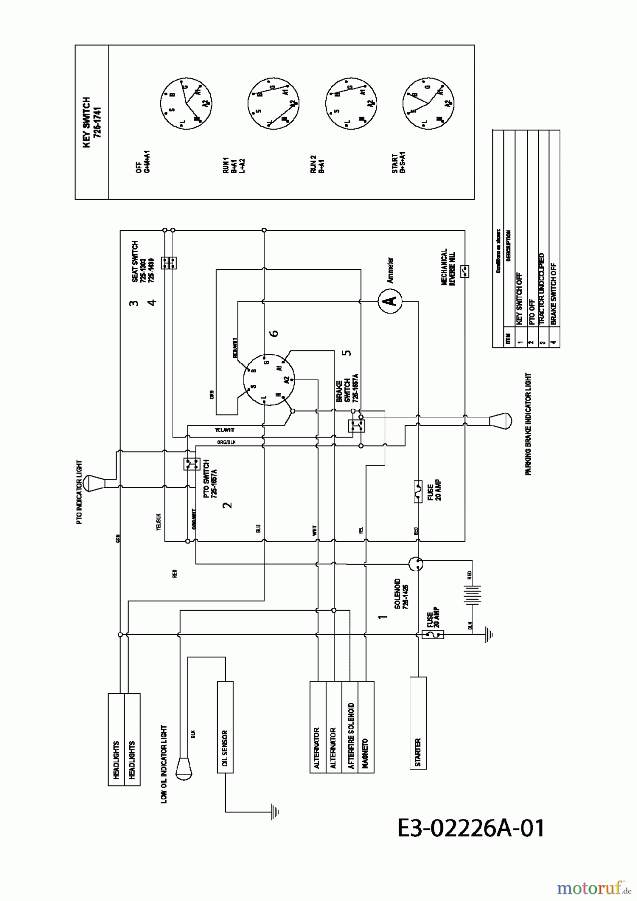  Gutbrod Rasentraktoren DLX 107 SHL 13AT616G690  (2004) Schaltplan