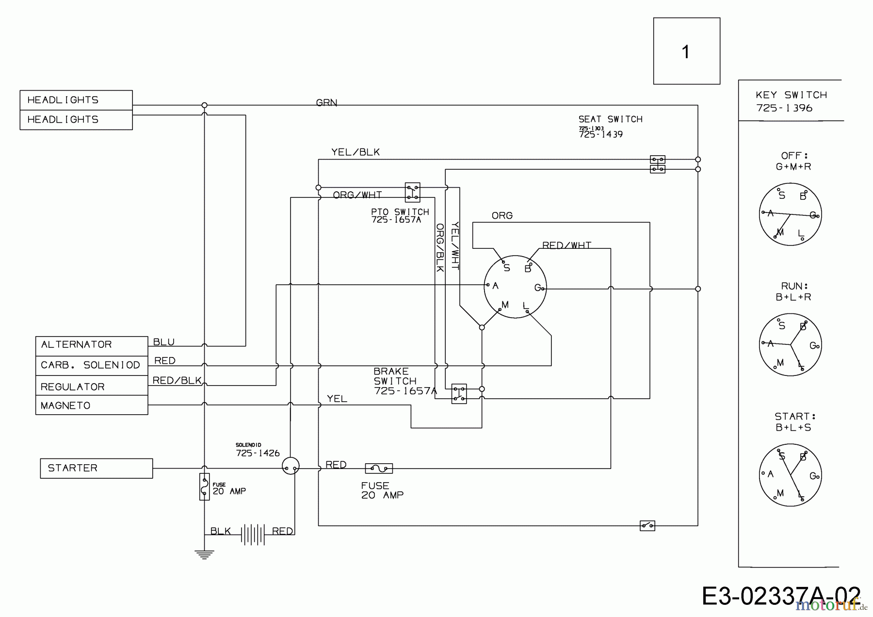  Stiga (MTD) Rasentraktoren 12,5-96 13AC660F647  (2004) Schaltplan