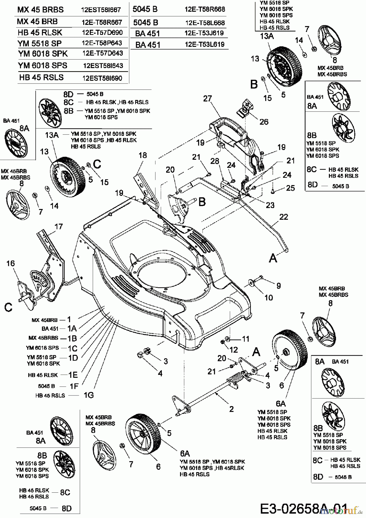  Gutbrod Motormäher mit Antrieb HB 45 RSLS 12EST58I690  (2006) Räder, Schnitthöhenverstellung