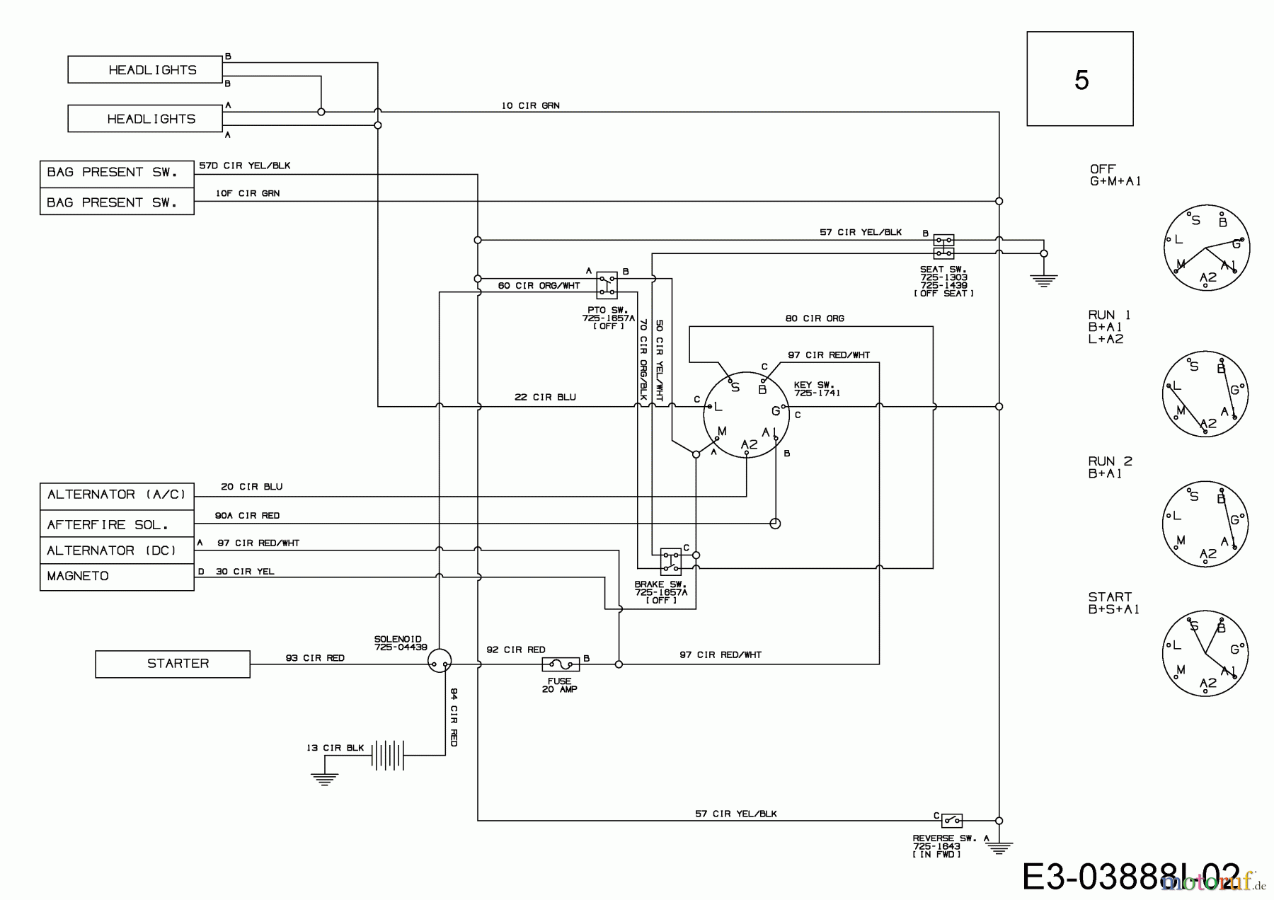  Dormak Rasentraktoren TX 36 T 13HH76SE699  (2017) Schaltplan