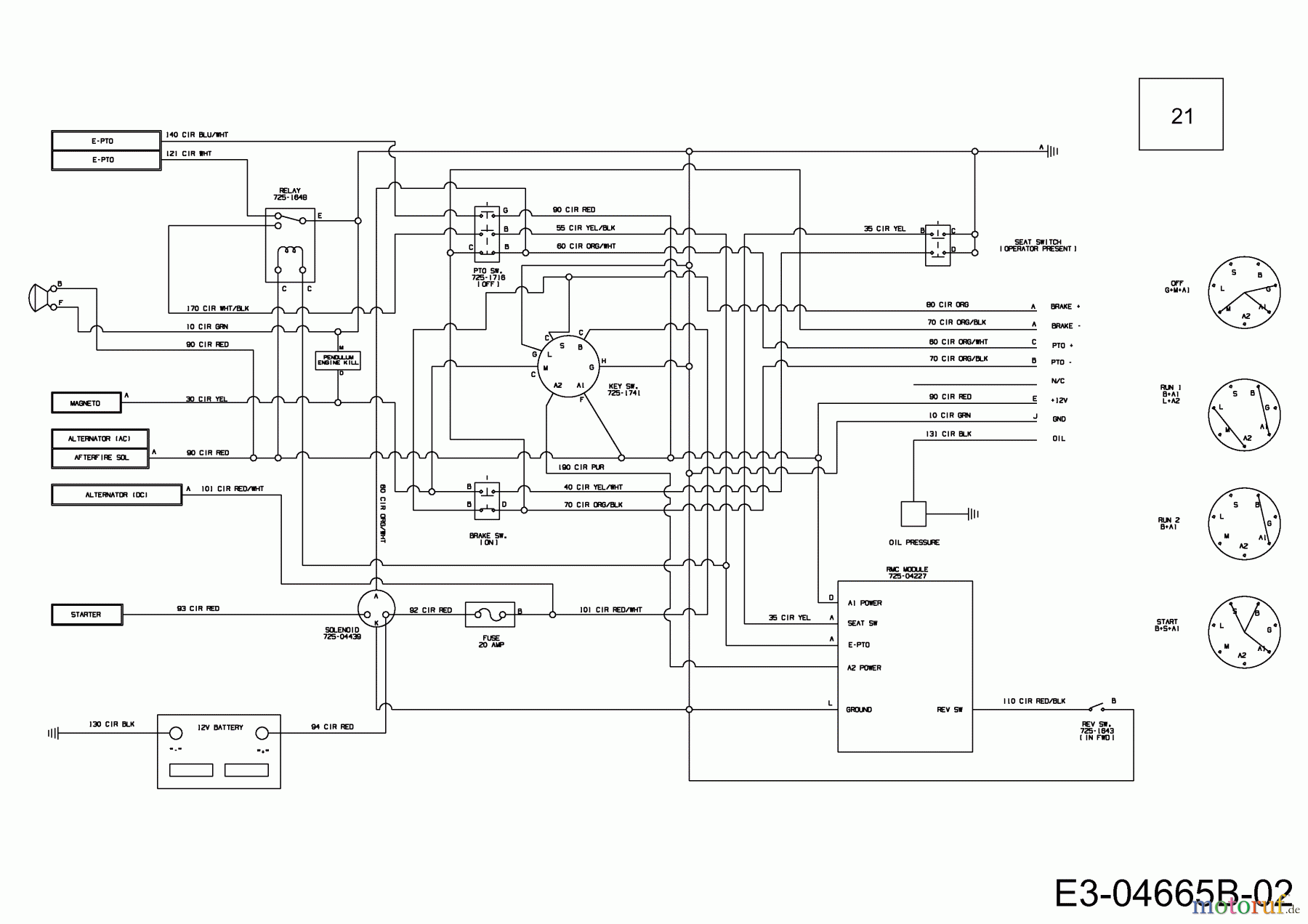  Gutbrod Zero Turn GLX 122 FH 17BT4BFY690  (2011) Wiring diagram