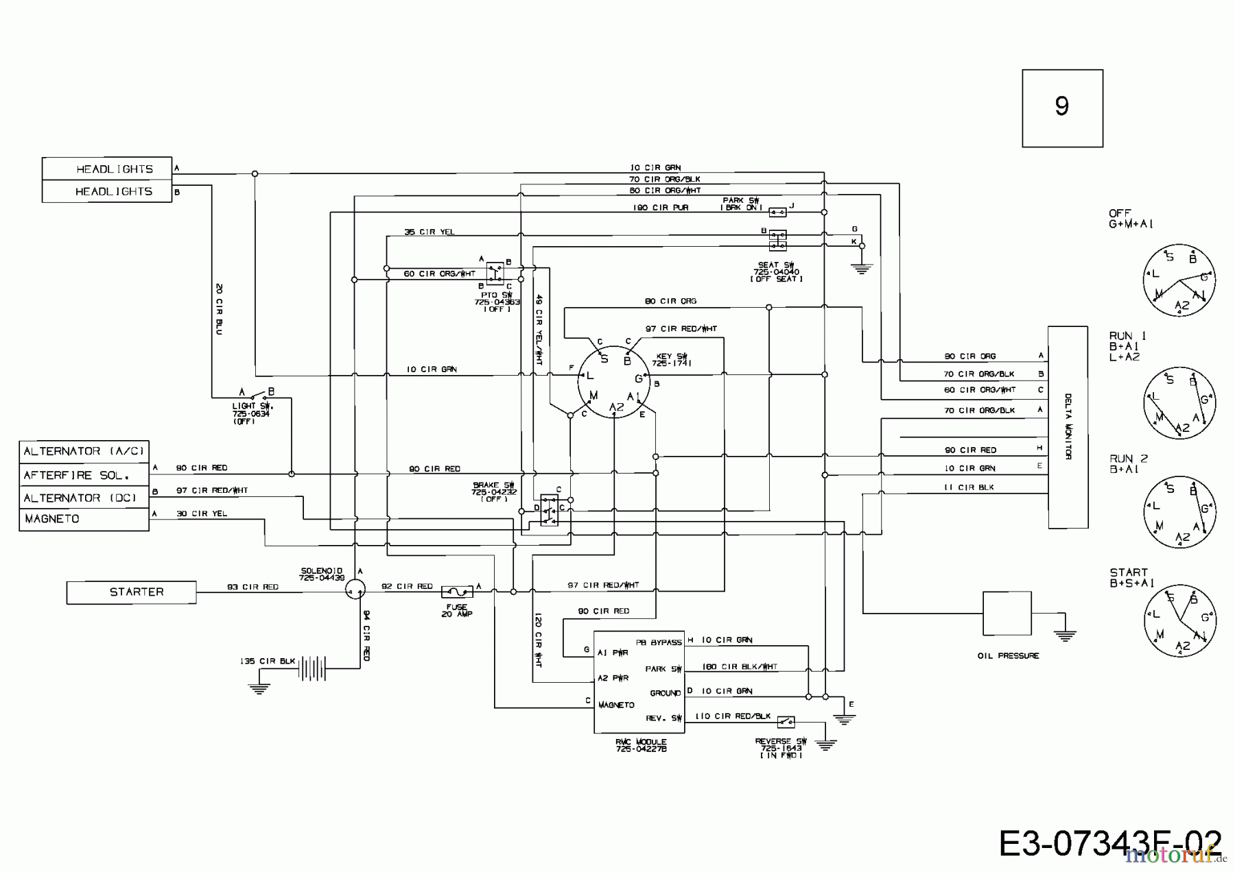  Massey Ferguson Rasentraktoren MF 42-18 SH 13HD93GG695  (2016) Elektroteile, Schaltplan