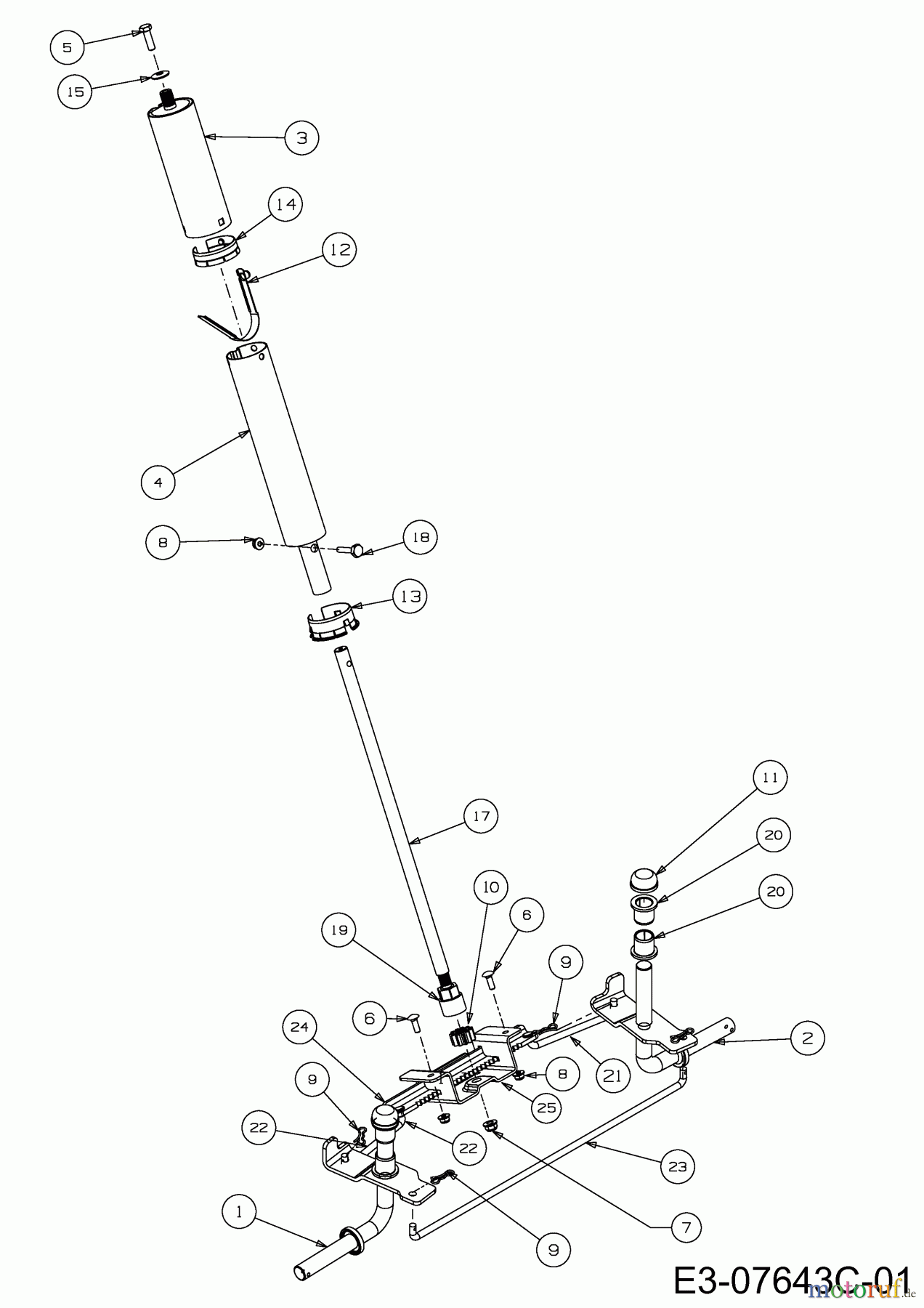  WOLF-Garten Expert Rasentraktoren Scooter Pro 13B226ED650  (2014) Lenkung