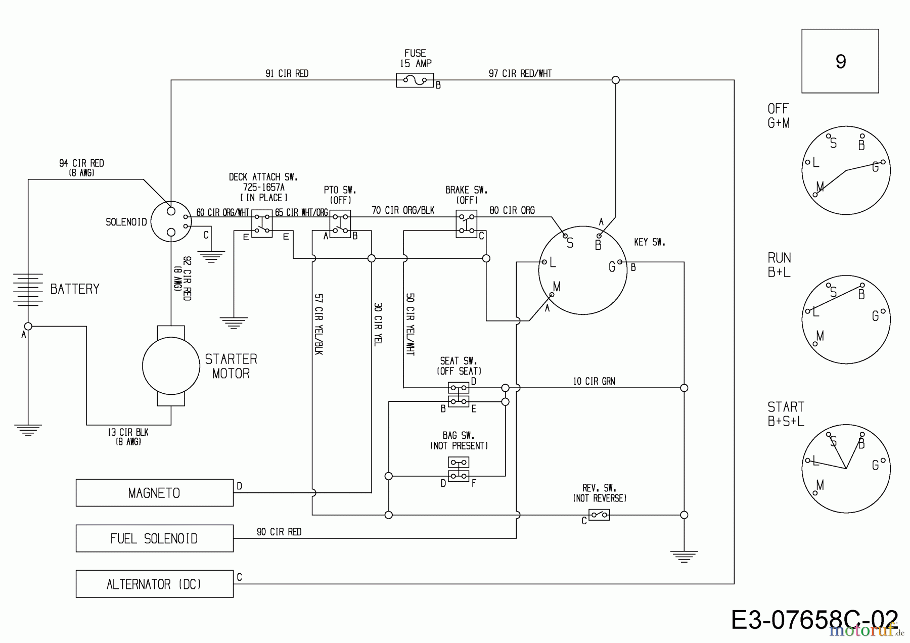  MTD Rasentraktoren Minirider 76 RDE 13A226SD600  (2016) Schaltplan