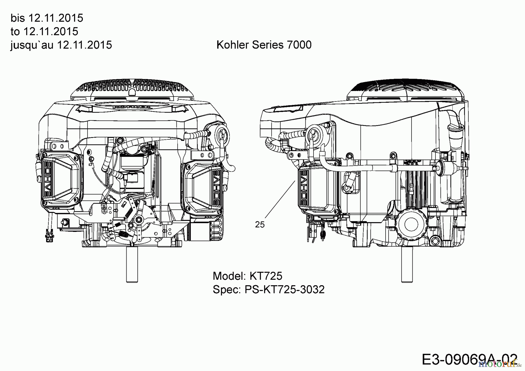  Cub Cadet Rasentraktoren CC 1022 KHT 13HP93AT603  (2016) Motor Kohler bis 12.11.2015